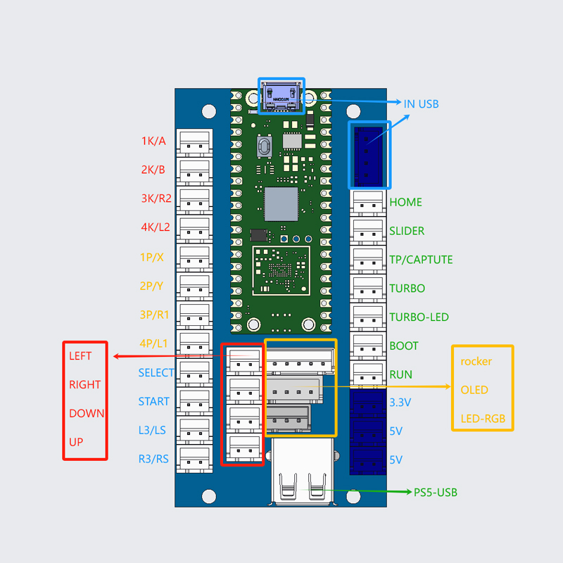 Kopya Sanwa Arcade Oyunu Diy K - Retro Gaming Raspberry Pi incelemesi ve fiyatı